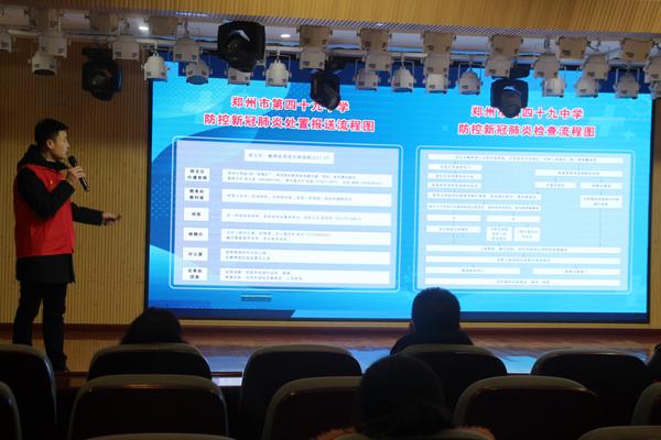 疫情防控 (2) 疫情防控 (2)